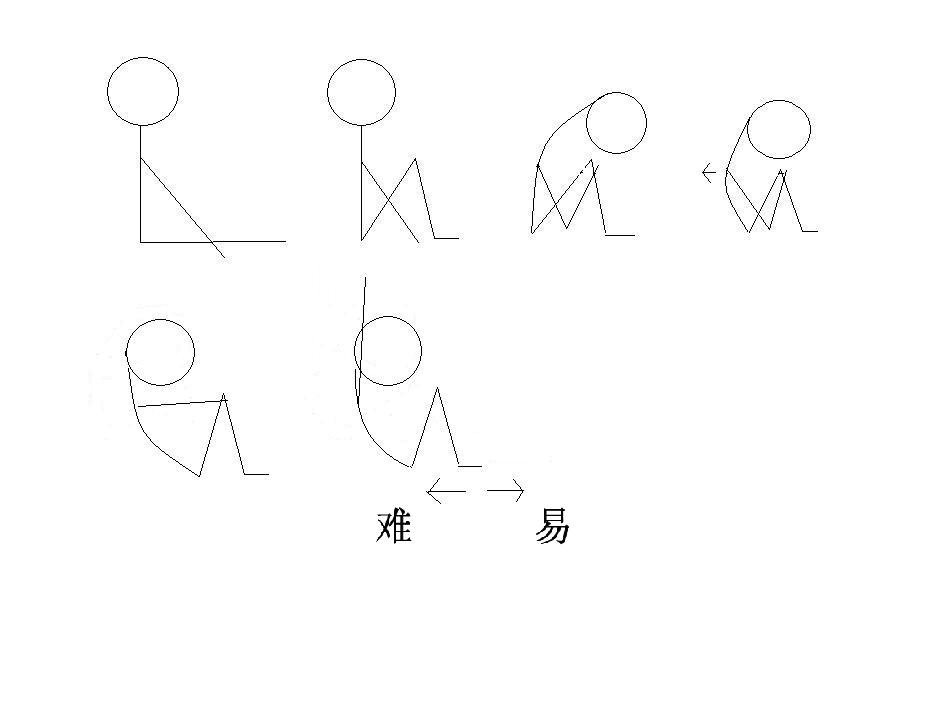 鿴ȫͼ